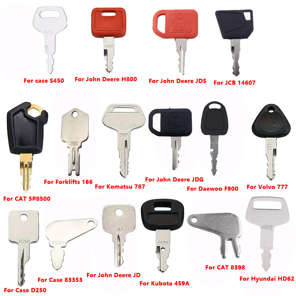 مجموعة مفاتيح للمعدات الثقيلة  - مراجعة Heavy Equipment Key Set وسعره
